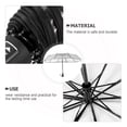thumbnail image 5 of NUTEDOM Clear Automatic Open Close Umbrella, Compact and Large Size, Windproof Rain for Men and Women, 5 of 7