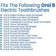 thumbnail image 2 of 4 Pack Kids Toothbrush Heads Compatible With Oral B Children Toothbrushes -Bomveson, 2 of 4