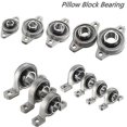 thumbnail image 2 of Bearing Durable Multi-layer Zinc Alloy Support Pillow Block Mounted Bearing For Car, 2 of 5
