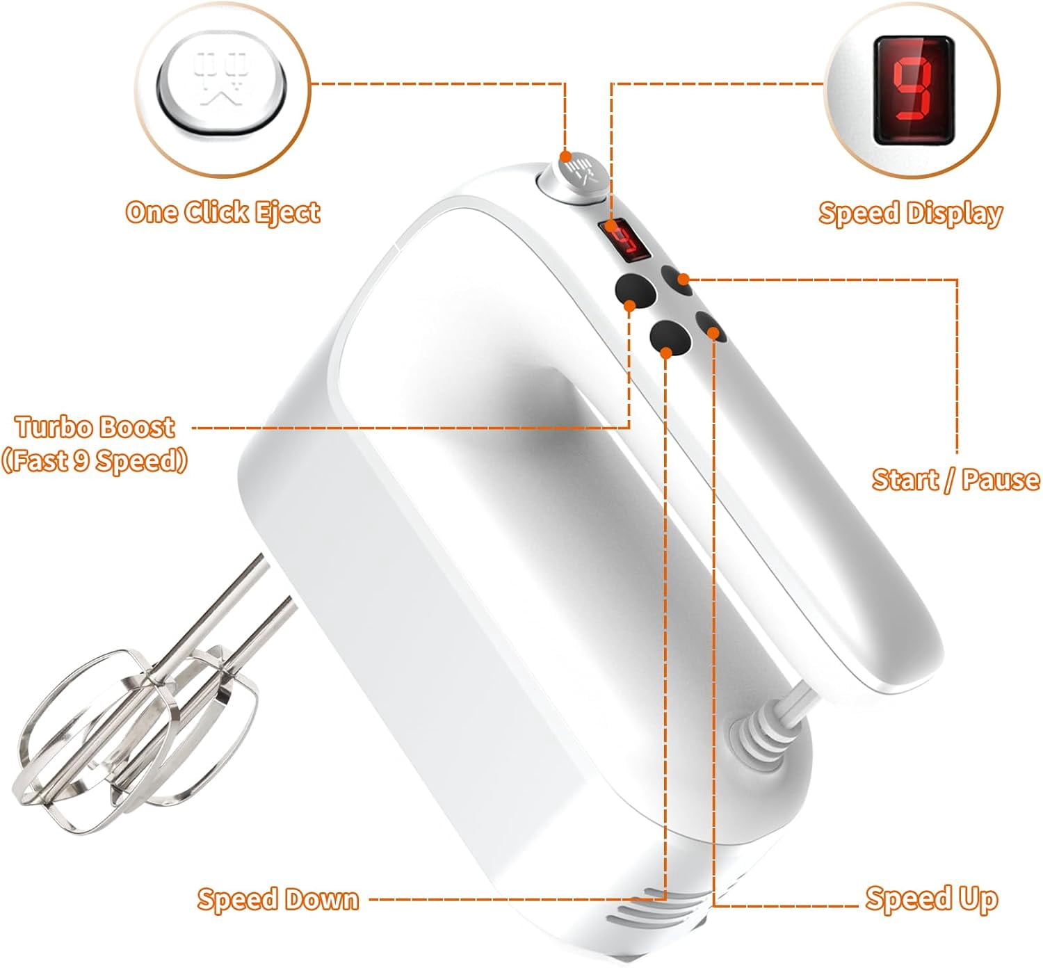 Electric Hand Mixer with Digital Display 9 Speeds 400W Quiet Motor for Baking