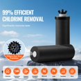 thumbnail image 2 of Stainless Steel Countertop Water Filter, 2.25 Gallon Gravity-Fed System with Dual Carbon Filters, Removes Lead&Chlorine for Home, RV, Camping Use, 2 of 12