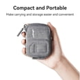 thumbnail image 4 of AMAGISN Hard EVA Protective Case for Insta360 Ace Pro 2 Ace Pro Ace Camera Storage Bag, 4 of 5