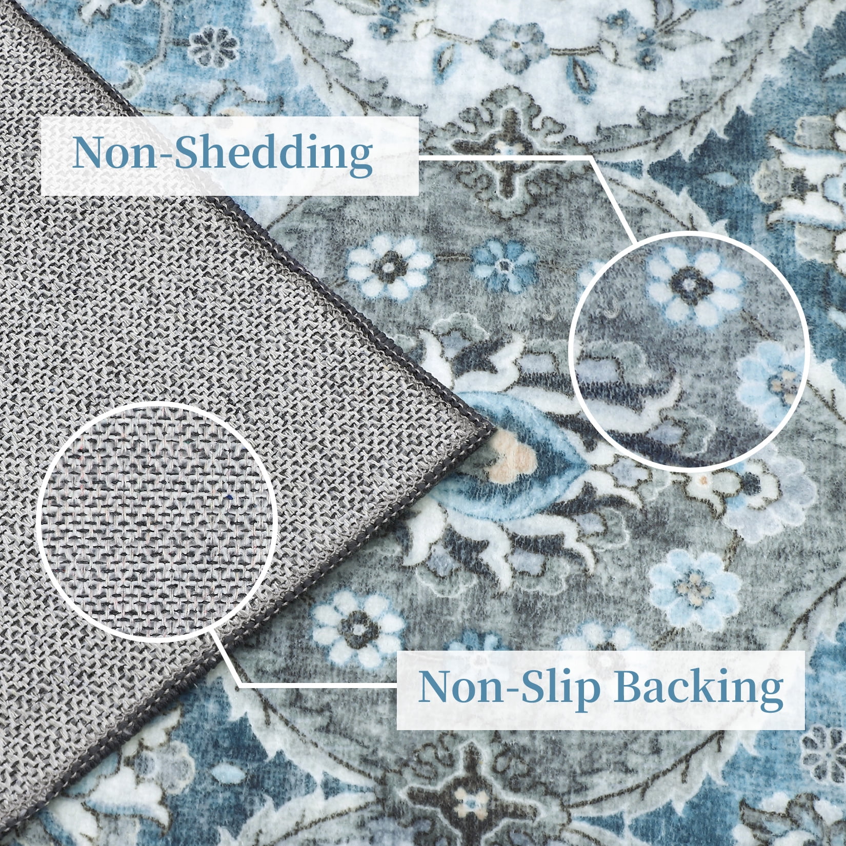 Hasoo 2' x 6' Runner Rug for Hallway Traditional Indoor Rug Machine Washable Bedside Carpet, Gray/Blue