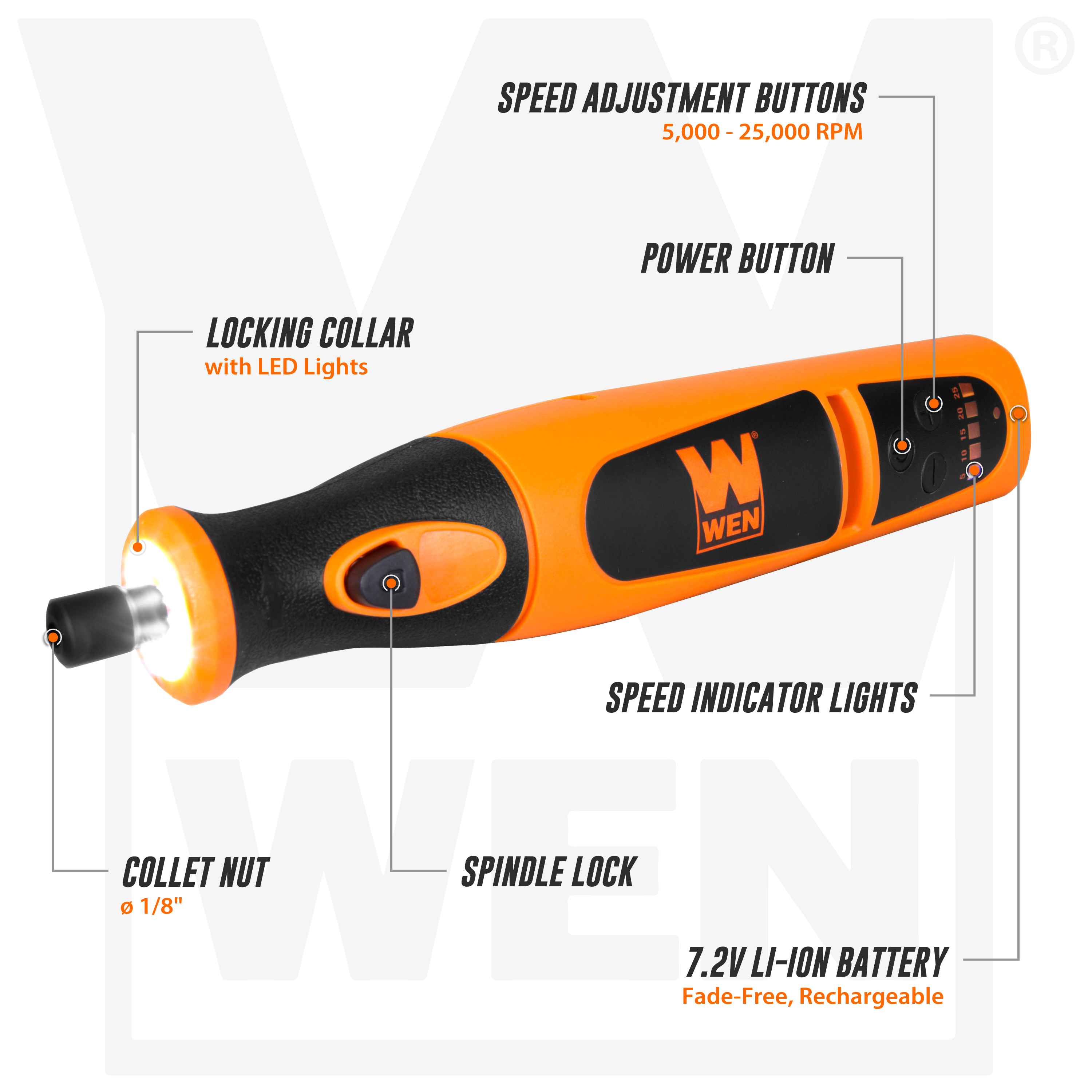 WEN Variable Speed Lithium-Ion Cordless Rotary Tool Kit photo 3