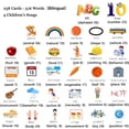 thumbnail image 4 of Tarjetas flash Startcan en español e inglés para niños pequeños con lector, 4 of 6