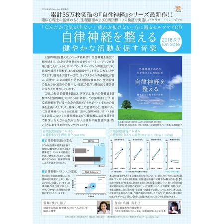 【公式】クーポン配布中 / 自律神経を整える〜健やかな活動を促す音楽 CD BGM  癒しの音楽 リラックス ピアノ 広橋真紀子 健康グッズ