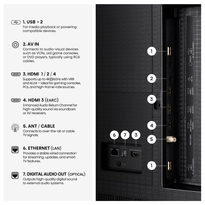 Hisense 65" Class M7 Series Mini-LED 4K UHD Smart Google TV (65M7QG, 2025 Model) - MiniLED, Hi-QLED, HDR10+ gallery view