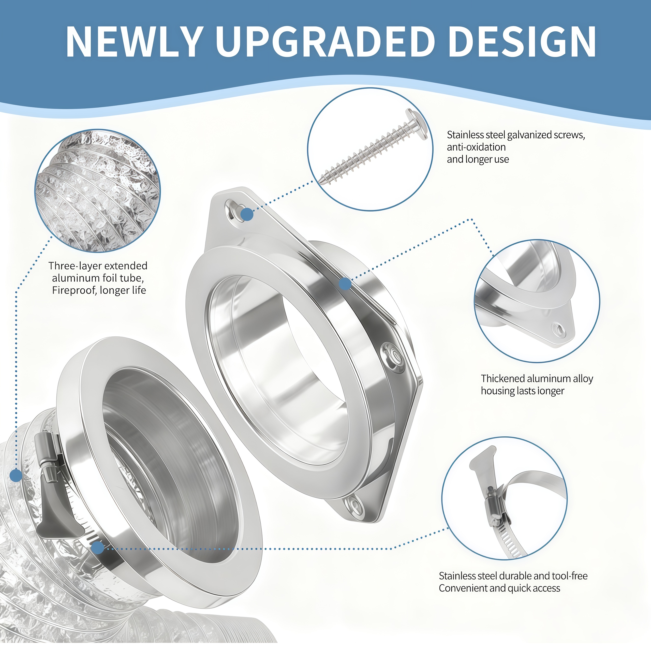 Magnetic Dryer Vent Coupling Connector Kit - DV180 Airtight Seal, Easy to Clean Quick Connector Including a 3.3ft 4" Duct and two Clamps