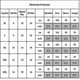 thumbnail image 4 of Wool Overcoat Women Winter Warm Trench Coat Long Casual Outwear, 4 of 4