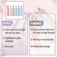thumbnail image 4 of - Highlighters Pastel Assorted Colors for Books, 6 Pack, Morandi Colors, Chisel Tip, Back to School Supplies, 4 of 6