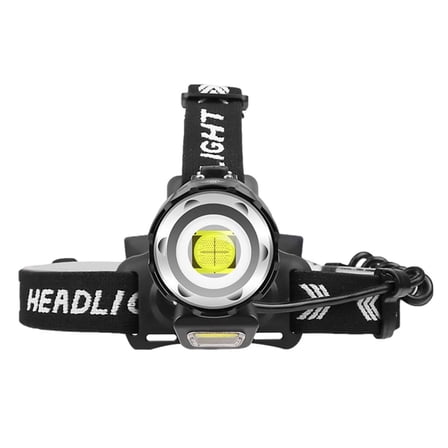 Portable IPX4 Waterproof Headlamp Dimmable Head Mounted Torch for Night Riding Walking Use  Cable 3Pcs Batteries