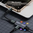 thumbnail image 4 of Extensor de señal USB 3.2 jixopn PD15W, convertidor hembra a hembra tipo C, 5 Gbps, 10 m, transmisión de alta velocidad para PC, impresoras y mandos de juegos., 4 of 8