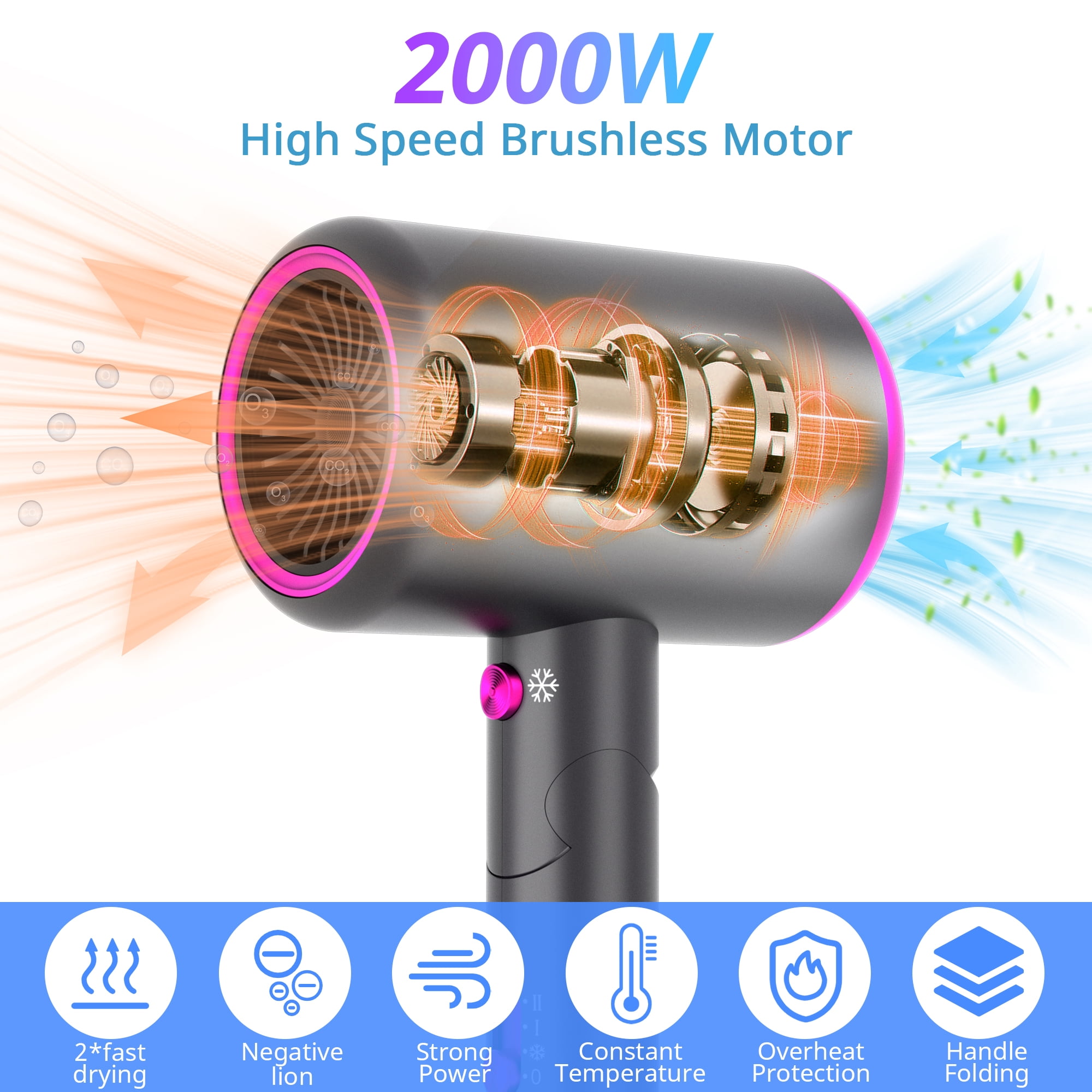 VIIWII Professional 2000W Ionic Hair Dryer , Fast Drying, Low Noise & Frizz Control, Foldable Lightweight Blow Dryer with Concentrator & Diffuser for Travel, Salon Home