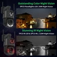 thumbnail image 4 of 8MP 4K Camera Outdoor Dual Lens PTZ 36X Optical Zoom Ai Human Detect Surveillance Color Night Vision Wireless IP Camera, 4 of 6