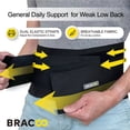 thumbnail image 3 of Faja lumbar ajustable Bracoo, soporte para aliviar el dolor de espalda en hombres y mujeres, ideal para dolor lumbar, ciática, escoliosis, levantamiento de pesas y entrenamientos, BS33, 3 of 5