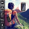 thumbnail image 1 of Office Supplies Charger Power Bank 20000Mah Portable Charger Fast Charger Usb Port In Led Flashlight And For All Cell Phone And Electronic Devices, Tool Office&Craft&Stationery, 1 of 9