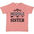 thumbnail image 3 of Inktastic Middle Sister Announcement Girls Toddler T-Shirt, 3 of 5