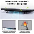thumbnail image 3 of Mini Laptop Stand,Portable Foldable & Lightweight Ergonomic Riser with Ventilated Cooling,Fits 10-17.3 Inch Notebooks and Keyboards,Silver,Black, 3 of 5