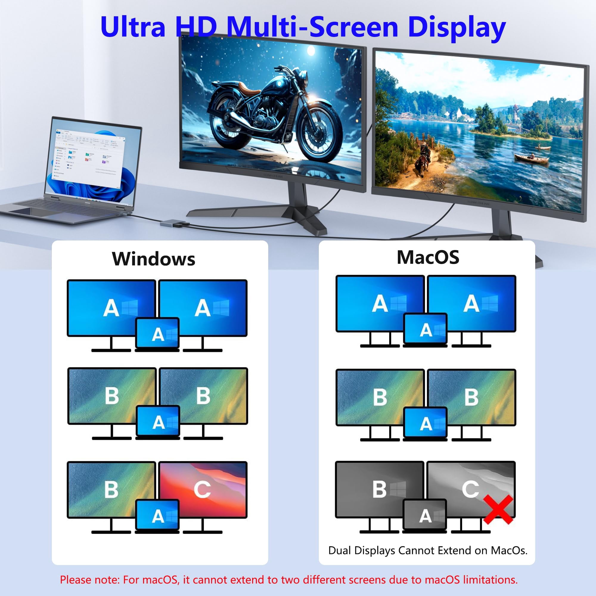 USB C to Dual HDMI Adapter, HDMI Splitter for Dual Monitors Support C to 2 HD Splitter Extended Display for Type C Devices, MacOS only Mirrors Same Screen(SST), Windows Extend Two Different Screen