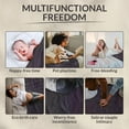 thumbnail image 6 of Loveshield Blanket, Couples Waterproof Blanket, Super Soft Cozy Waterproof Blankets for Bed, 6 of 6