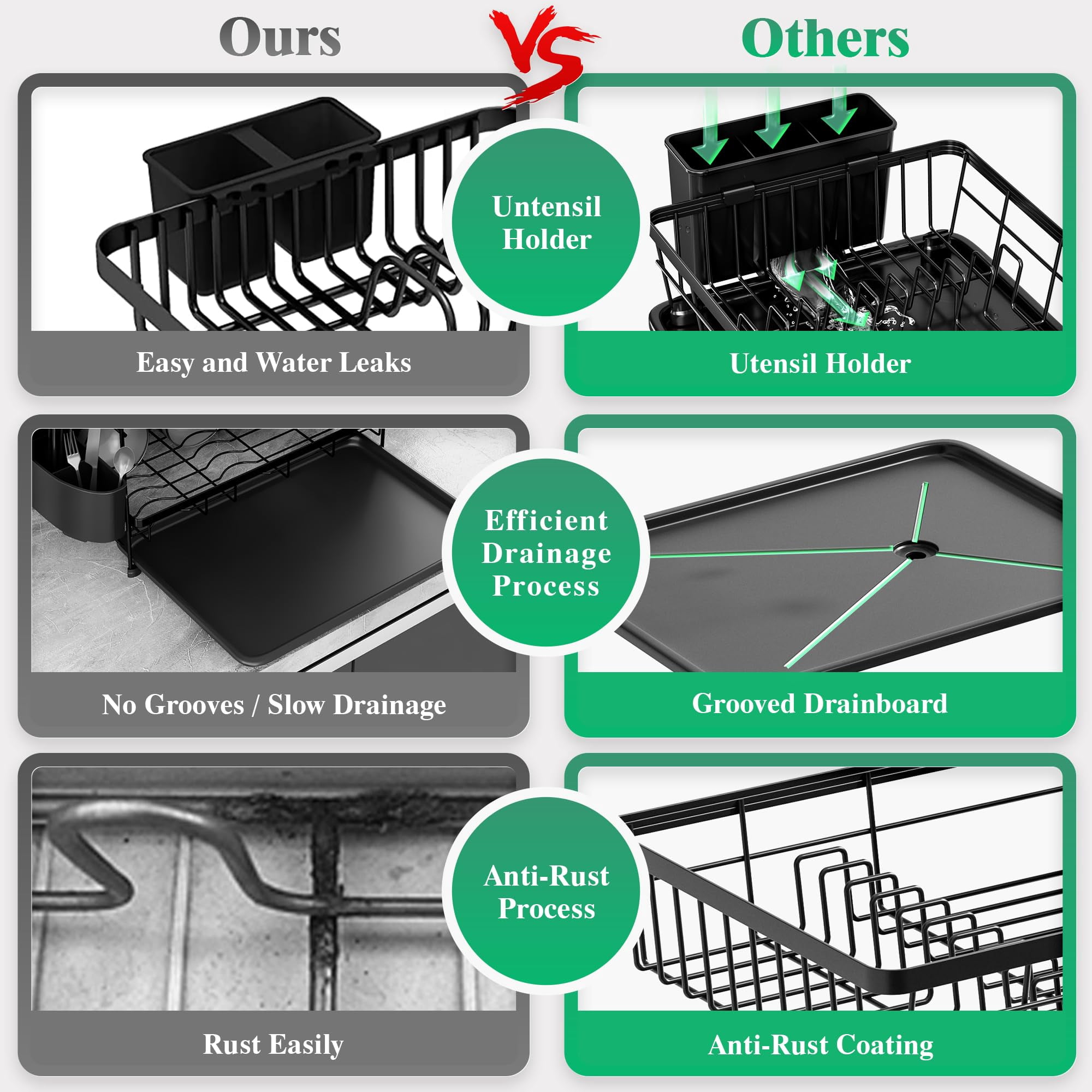 Dish Drying Rack  Stainless Steel Racks For Kitchen Counter Drainer With Removable Utensil Holder Drainboard (black 11''w X 15''l)