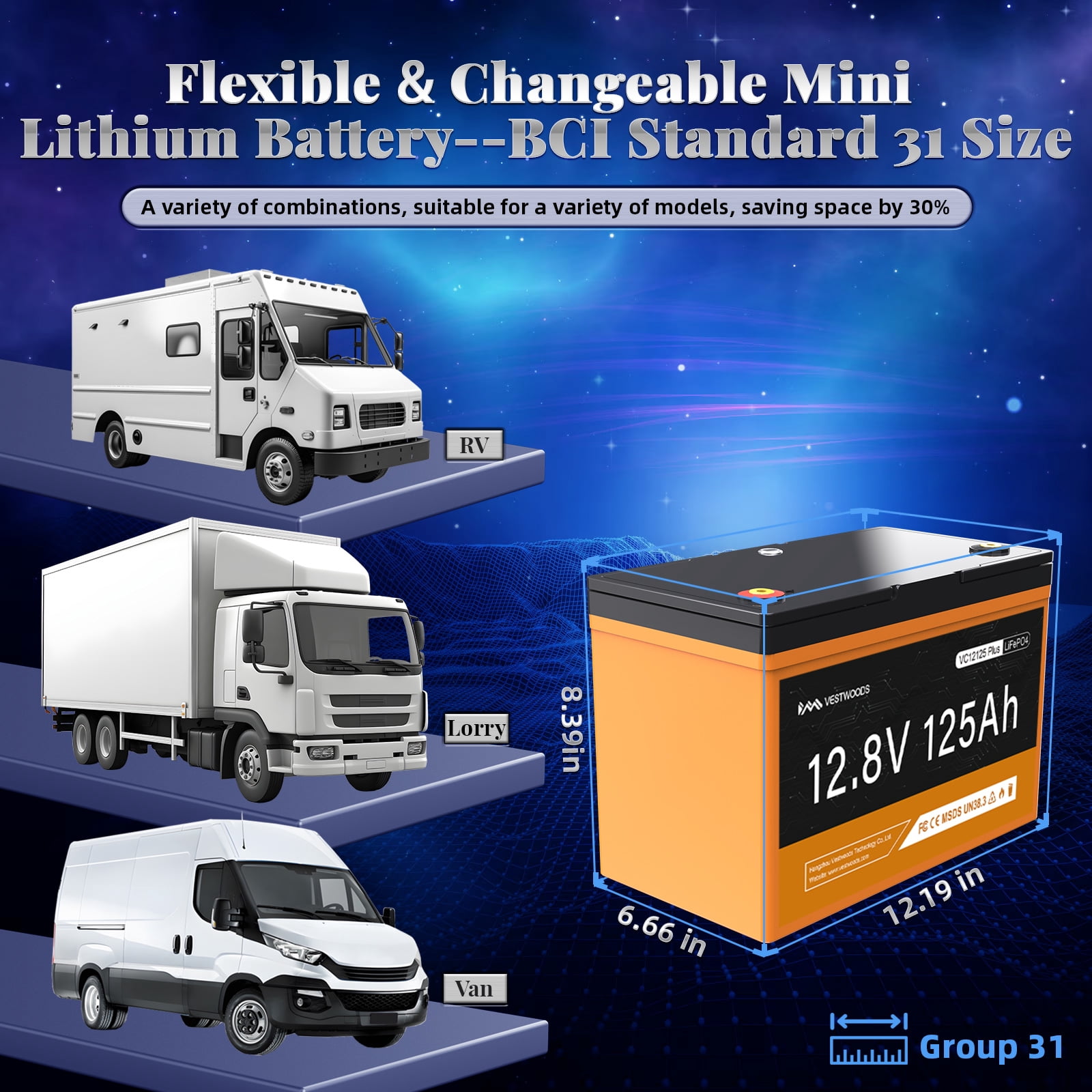 12V 125Ah LiFePO4 Lithium Battery, 1600Wh Group 31 Deep Cycle Marine RV Battery, Bluetooth 100A-BMS 1280W, Max. 15000 Cycles IP65 for Trolling Motor, Camper, Trailer, Solar Off-Grid Energy, Golf Cart