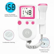 Heartbeat Monitor- Accurate Portable and Easy to Use for Home