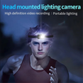thumbnail image 2 of LED Sports Mini Camera 1080P -Mounted Lighting Motion Detection Camcorders Loop Recording Video Enforcement Recorder,1 x Camera(Without TF card),Black, 2 of 6