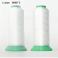 thumbnail image 3 of HUGFEGWE Hand and Machine Sewing Thread,0.2mm 4600M Long Crystal Clear Nylon Invisible Thread for Blind Stitching Lightweight Fabrics Transparent White and Black-White (Color : Black) CJB91-115716, 3 of 6