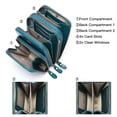 thumbnail image 4 of Sendefn Small Crossbody cell Phone Purse for women,RFID Blocking Mini Shoulder Handbag Leather Wallet with Credit Card Slots, 4 of 7
