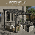 thumbnail image 6 of Aoxun 8' x 10' Gazebo for Patio, Large Wall-Mounted Heavy Duty Awnings, Gazebo Pergola with Sloped Roof, for Backyard, Deck, Patio, 6 of 10