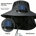 thumbnail image 5 of Wide Brim Solar Fan Hat Clearance,Fishing Hat with 2 Solar Fan Built in, 3 Speed Solar Powered Fan Hat,Outdoor Sun Hats for Men Women Hat,Usb & Solar Powerd Two Modes of Energy Supply, 5 of 8