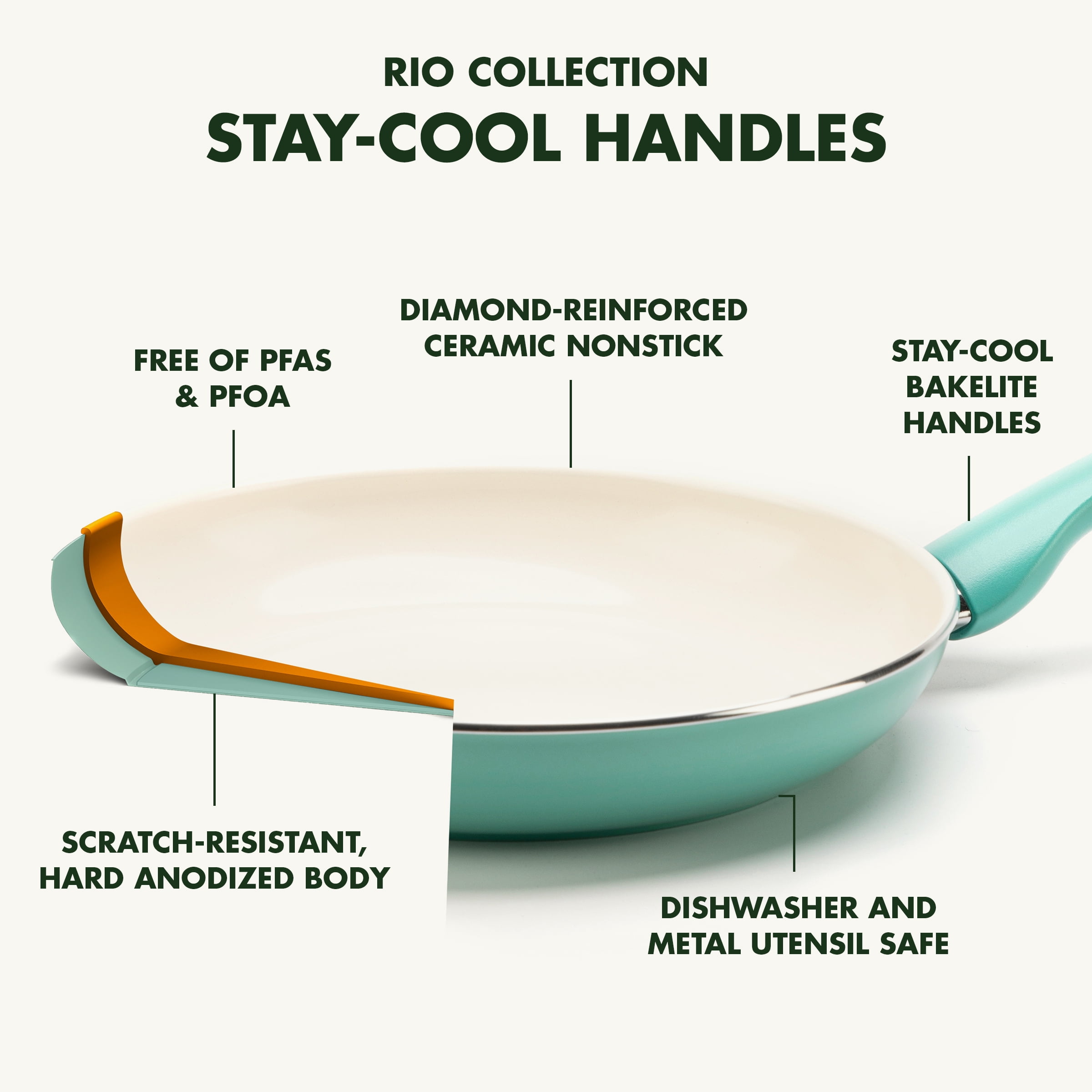GreenPan Rio 16-Piece Turquoise with Cream Interior Cookware Set