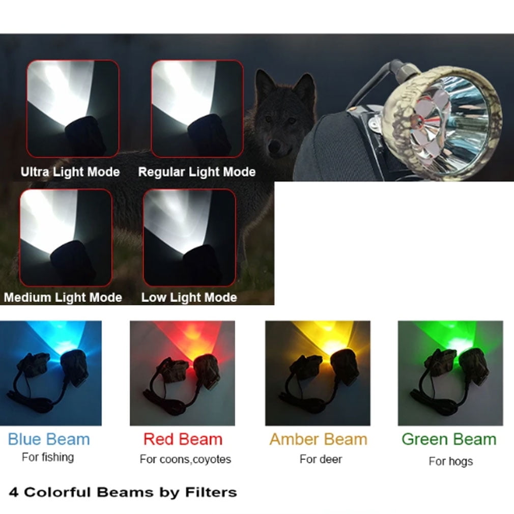 Super Bright LED Hunting Headlamp Rechargeable Mining Cap Lamp Safety Miner Light