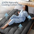 thumbnail image 3 of Cubrecama Niagara Sleep Solution Queen de Algodón con Efecto Refrescante, 3 of 7