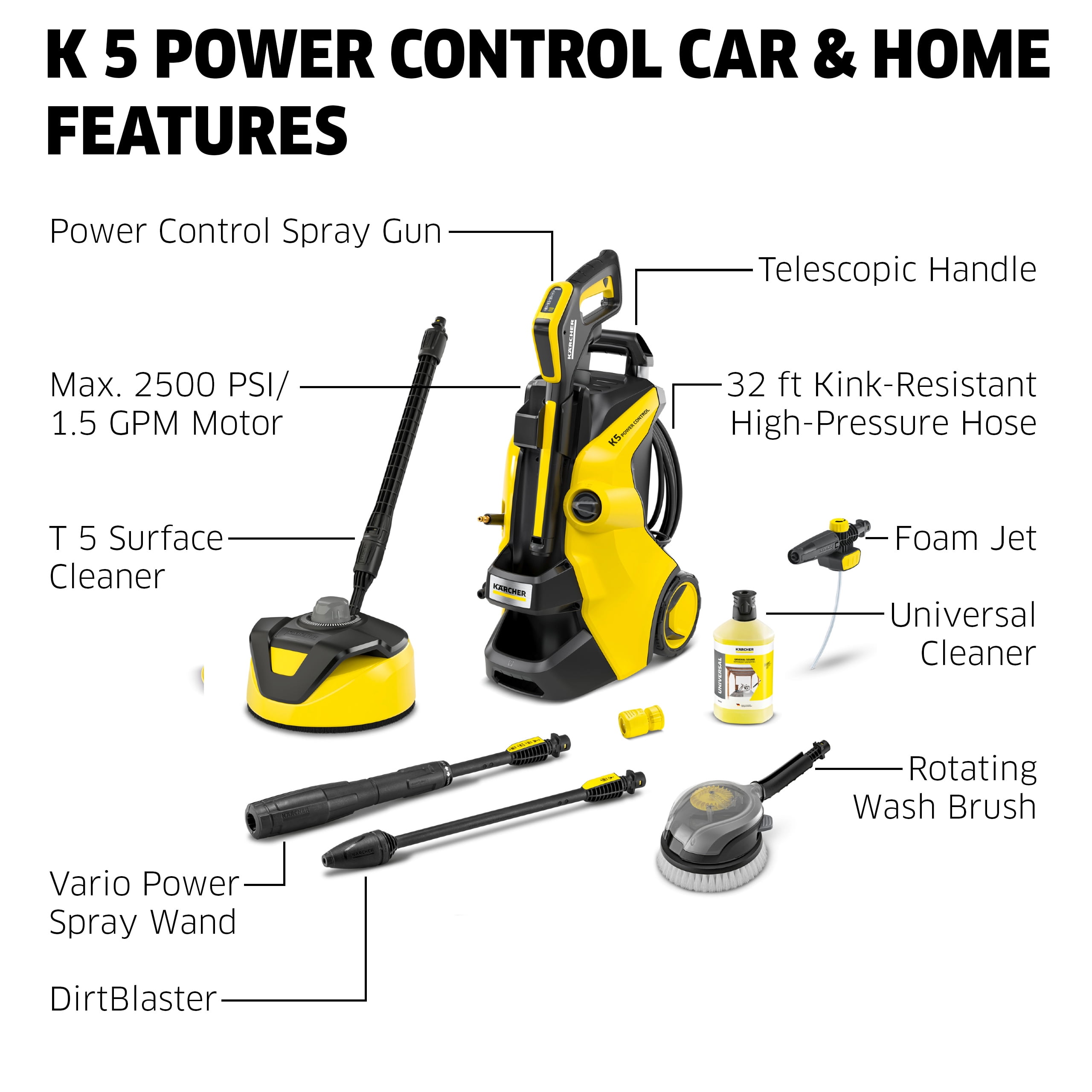 Karcher K 5 Power Control CHK 2500 max. PSI 1.55 max. GPM Pressure Washer