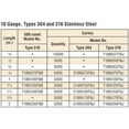 thumbnail image 2 of Simpson Strong-Tie 1-1/4 in. L X 18 Ga. Straight Strip Coated Nails 500 pk, 2 of 3