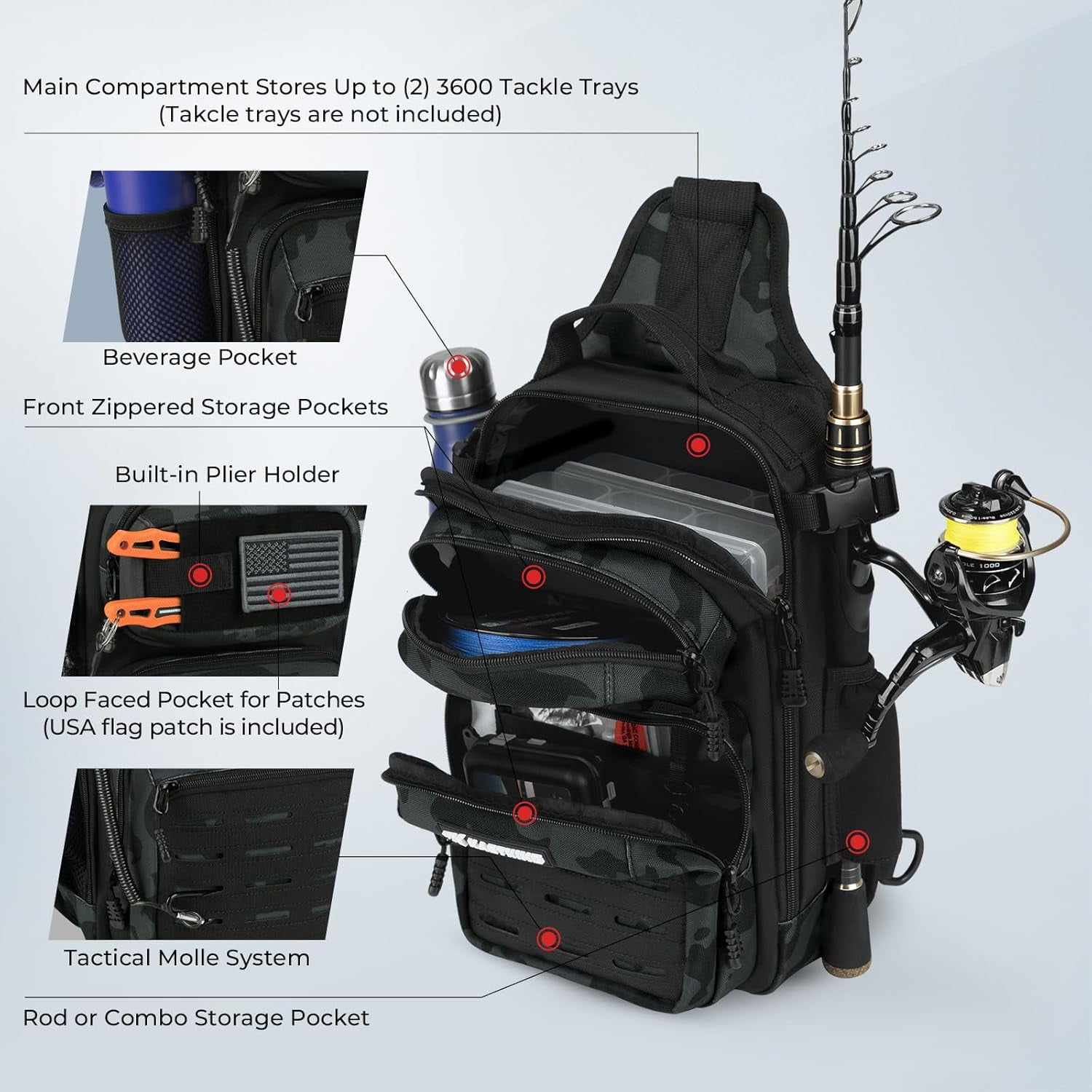 KastKing Sling Tackle Bag-Lightweight Fishing Backpack Storge Fishing Gear and Equipment,Gift for Men- BlowBak