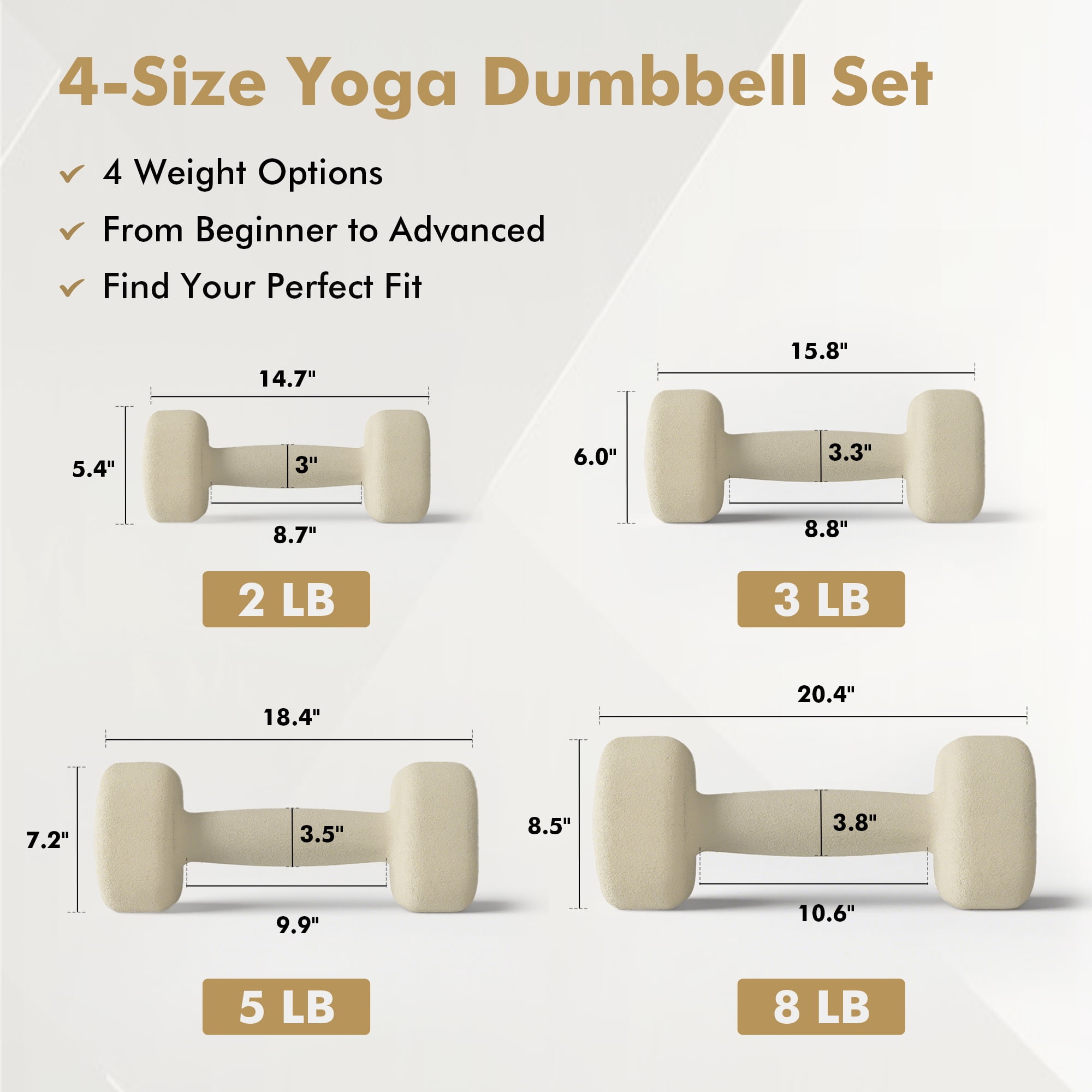 Syedee Neoprene Dumbbell 36LBS Yoga Dumbbells, SafeGrip, Anti-Slip, Anti-Roll, Thick Handles, Free Weights, Square Dumbbells for Secure Workouts Exercise at Home, Weightlifting, and Personal Training