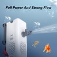 thumbnail image 3 of Filtre Interne de Poisson, Filtre de Puissance Interne Submersible de Rotor de Haute Résistance 15W Filtration Multi-Couche Efficace pour la Merde de Poisson, 3 of 8