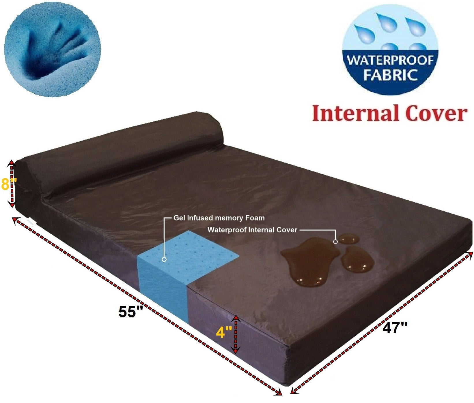 Dogbed4less Jumbo Orthopedic Memory Foam Dog Bed, Blue Nylon Cover with Waterproof Liner