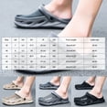 thumbnail image 5 of Rokment Mesh EVA Patchwork Wide Feet Clogs Garden Shoes for Men with Back Straps Breathable Waterproof Beach Slides Summer Casual Walking Slippers Water Sandals Khaki Size 7, 5 of 6