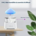 thumbnail image 4 of 450ml Cloud and Rain Humidifier Drip, 2 in 1 Humidifier with Essential Oil Diffuser, Mushroom Humidifier, 7 Colors for Bedroom Sleep Relax Sleep, 4 of 10
