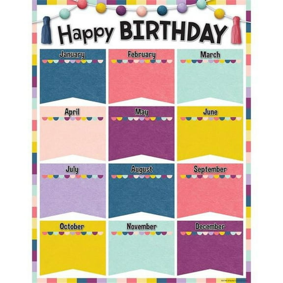 Oh Happy Day Happy Birthday Chart 17x22 [TCR7110]