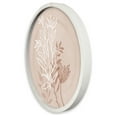 thumbnail image 2 of Creative Products Blush Botanicals 20 x 20 Round White Framed Print, 2 of 5