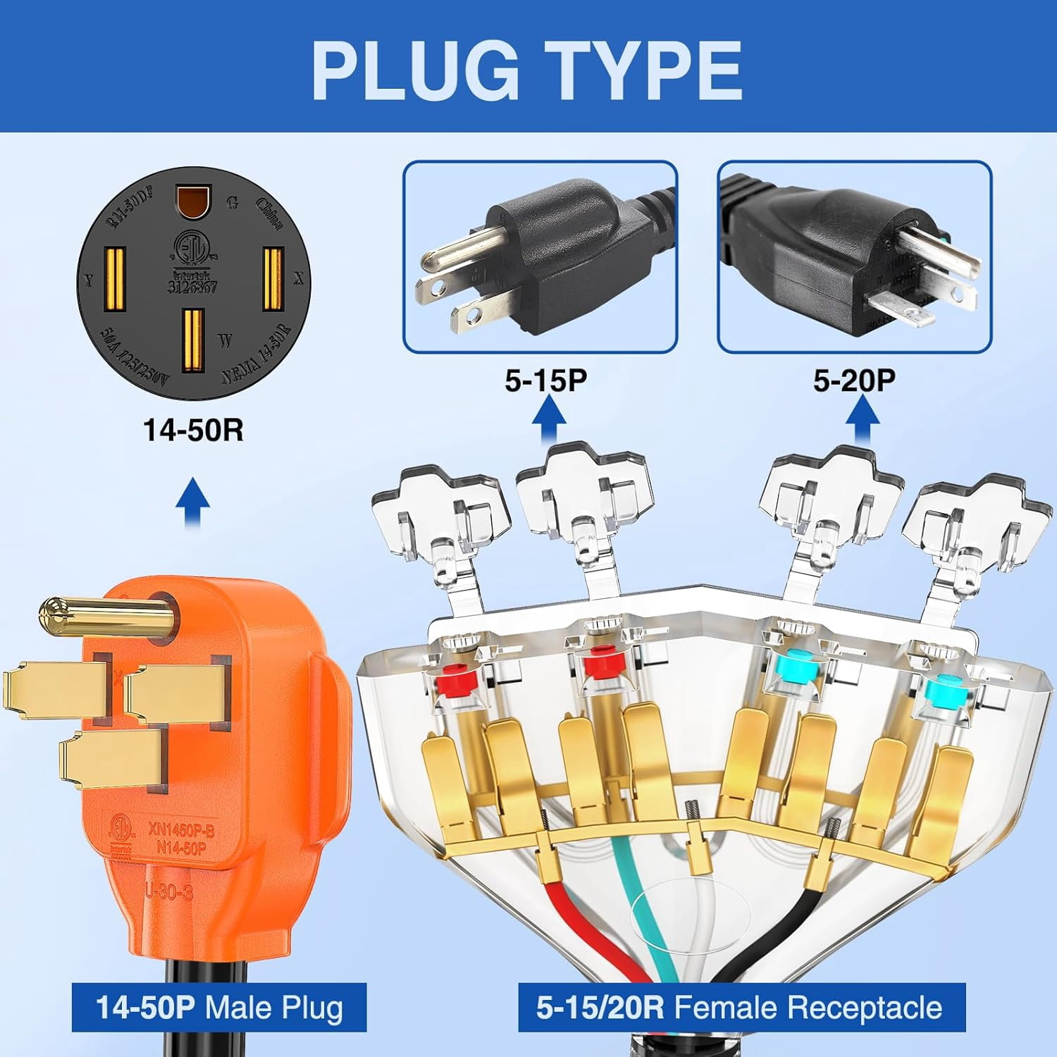 Nilight 50A to 110V RV Adapter Cable 50 Amp to 20A 4Pin 14-50P Plug to 5-15R/5-20R Socket ETL Certified