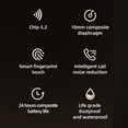 thumbnail image 4 of Auricular Tws Auriculares Intrauditivos Calidad De Sonido Hd Auriculares 5.2 Compatibles Con Bluetooth (Púrpura) Likrtyny Para estrenar, 4 of 5