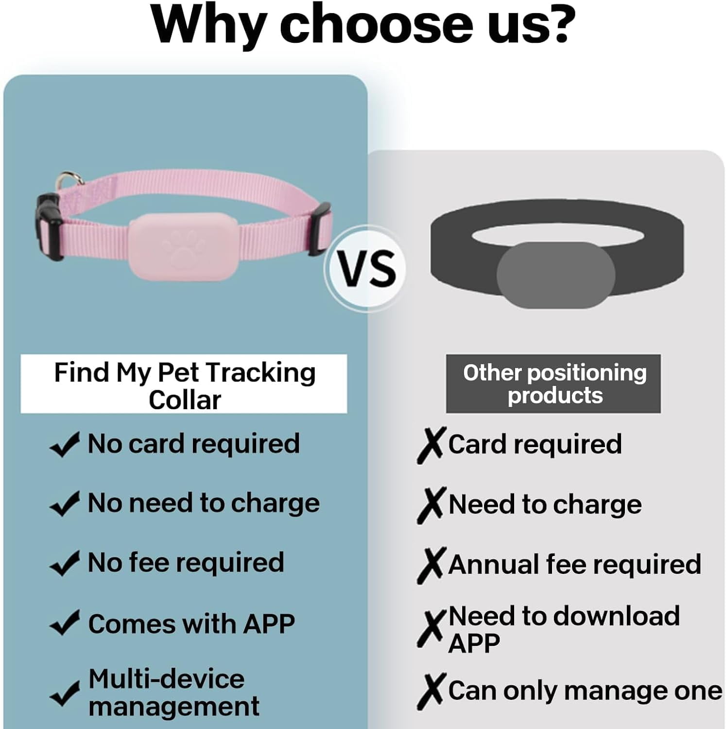 IP67 Waterproof Pet Positioning Collar, Adjustable Nylon Strap, Long Endurance Battery Powered GPS Locator for Dogs and Cats