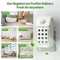 thumbnail image 4 of iDiskk Mini Plug-In Ionizer for Home, Negative Ionizer Fresher & Motion Sensor, Remove Smoke Smell for Home, Bathroom, Toilet, Pet Room 17db, 3-Pack White, 4 of 11