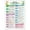 Framed, variant on Essential Nutrients & Minerals Food List Posters Healthy Food Meal Plan Canvas Wall-Art Healthy Awareness Diet Grocery Chart Prints Painting For Home Bedroom Dorm Wall Decor